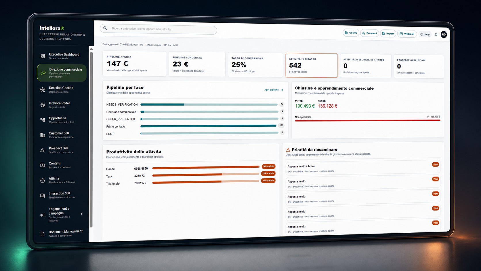 Inteliora CRM Enterprise