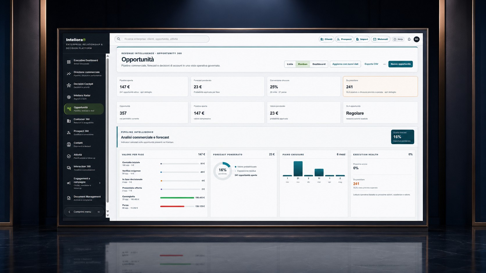 Inteliora CRM Enterprise